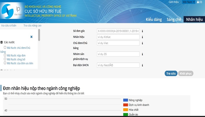 cách tra cứu bảo hộ thương hiệu