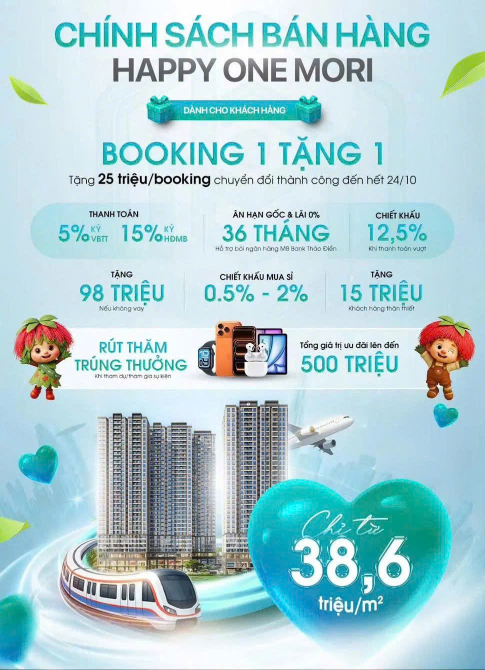 Vay mua dự án Happy One Mori