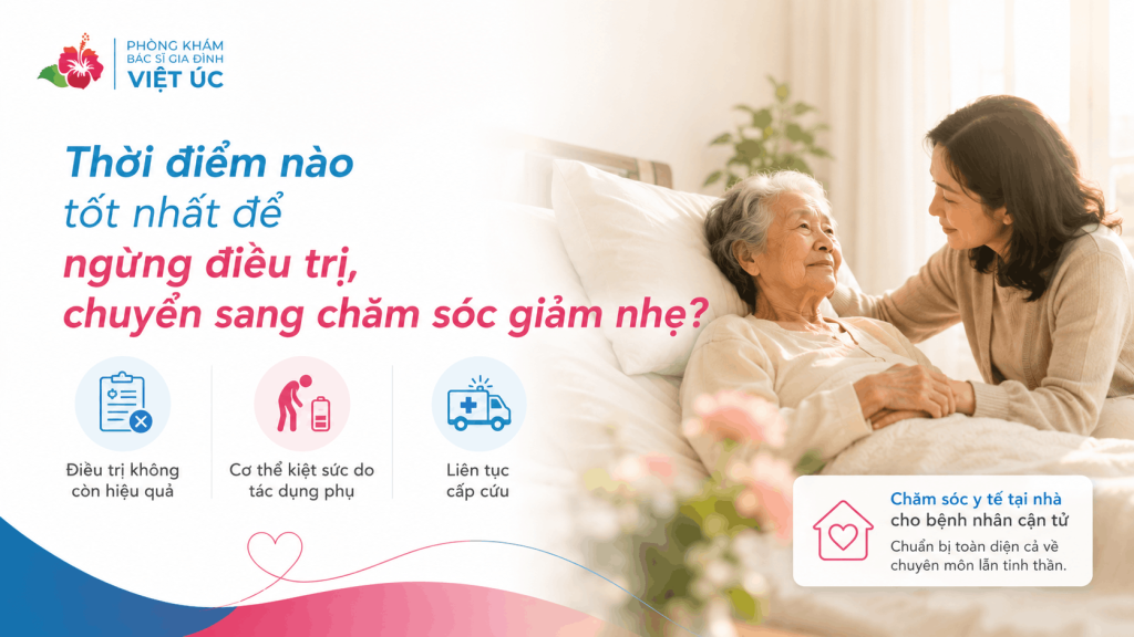 Nên chuyển sang chăm sóc giảm nhẹ khi phác đồ điều trị không mang lại phản ứng tích cực.