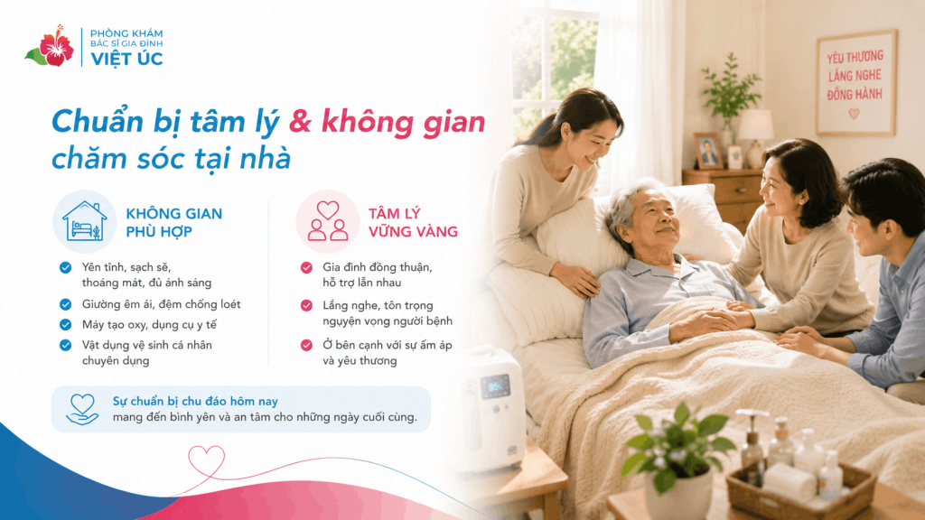 Hướng dẫn gia đình chuẩn bị tâm lý và không gian chăm sóc tại nhà.